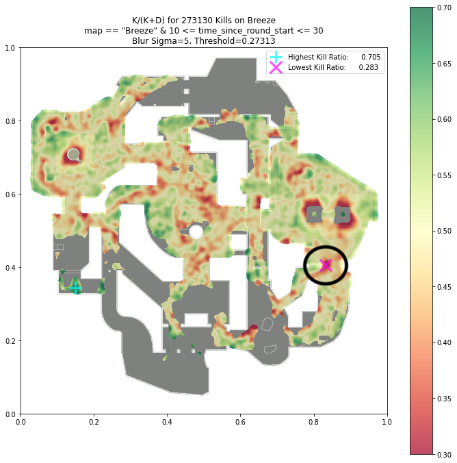 Breeze Heatmap