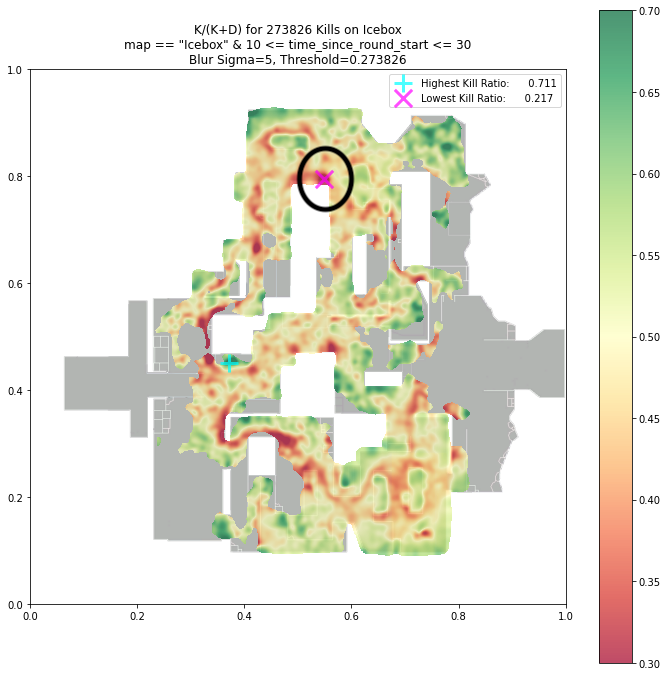 Icebox Heatmap